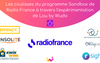 Les coulisses du programme Sandbox de Radio France à travers l’expérimentation de Lou by Wudo
